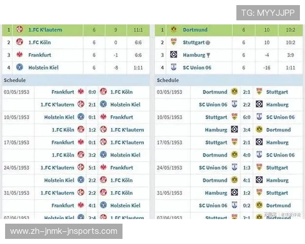 德甲成立最早球队历史回顾