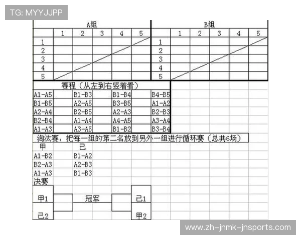 羽毛球球比赛积分赛制
