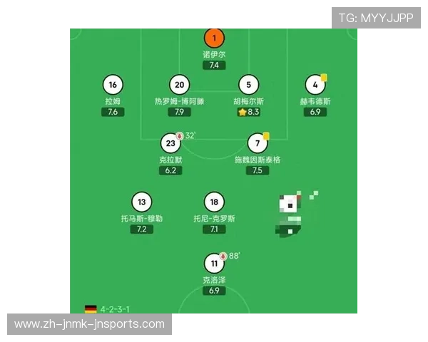 拿过欧冠冠军的德甲球队名单及其夺冠年份
